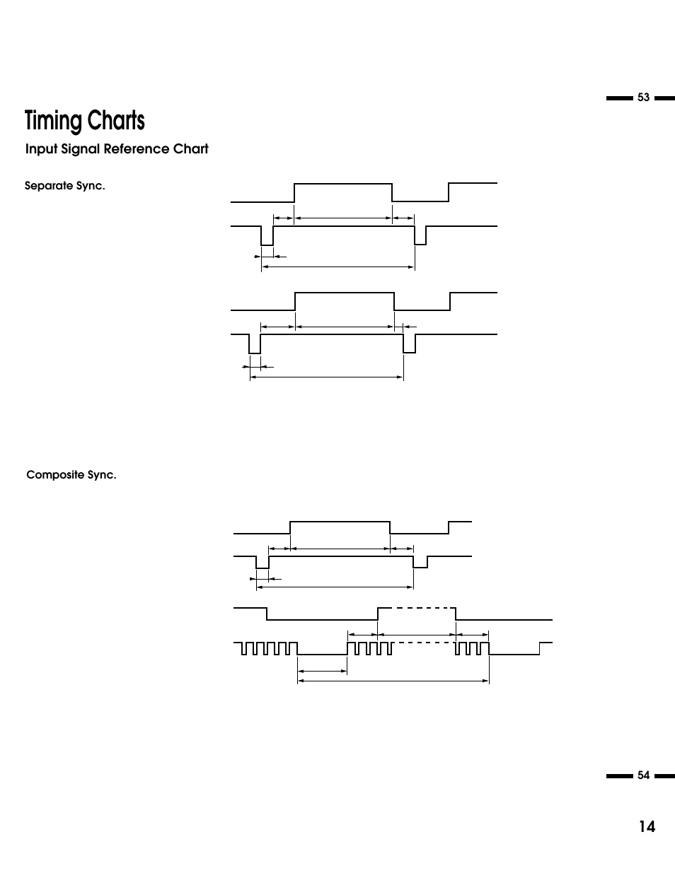 Timing charts, Input signal reference chart | NEC XM37 User Manual | Page 32 / 38