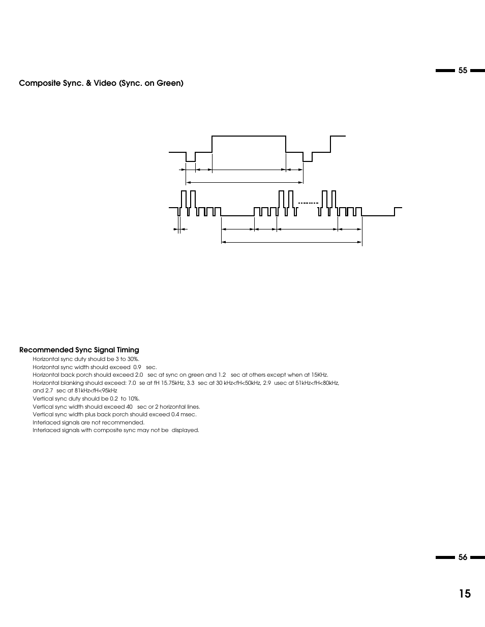 Horizontal vertical, Composite sync. & video (sync. on green) | NEC XM37 User Manual | Page 33 / 38