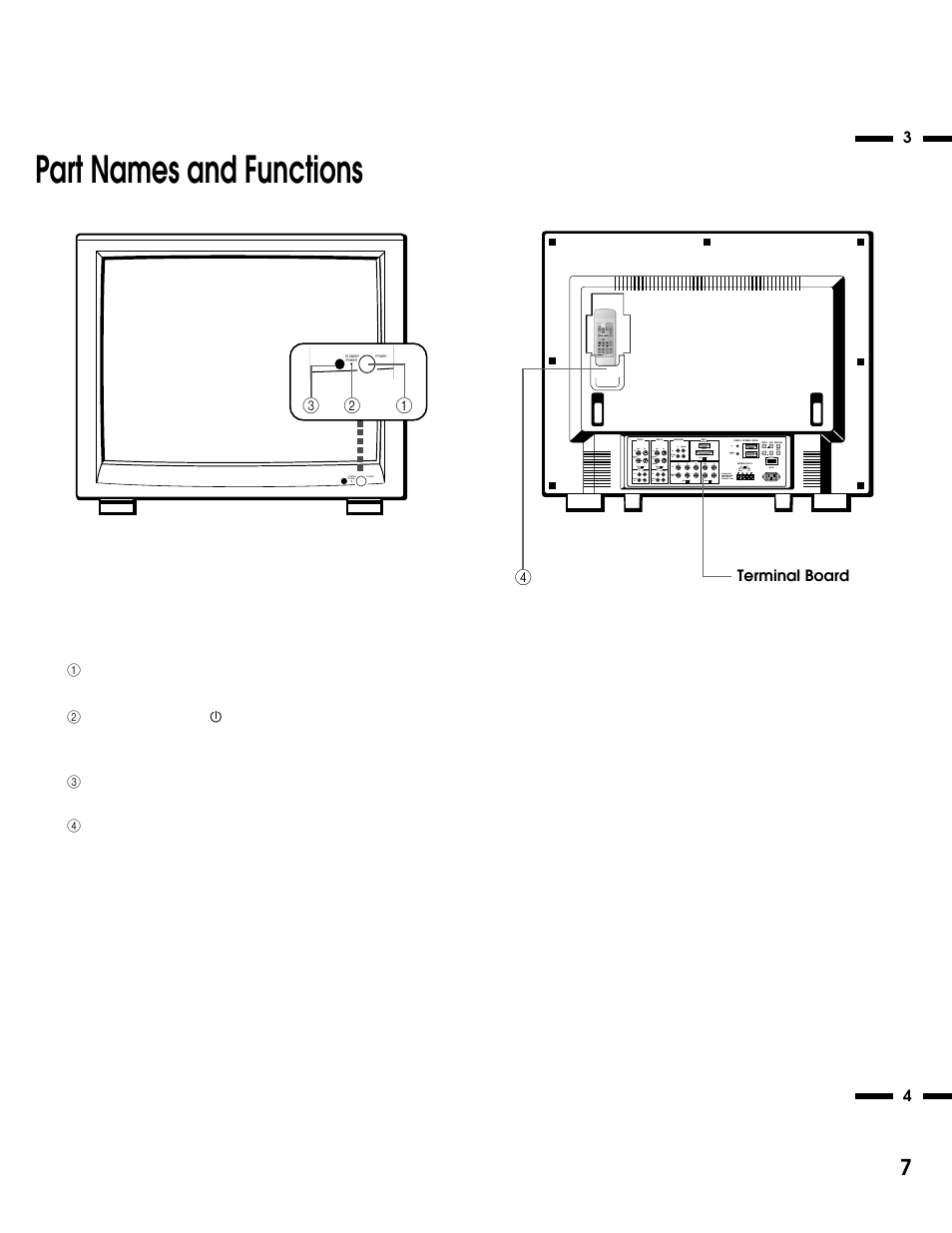 Part names and functions | NEC XM37 User Manual | Page 7 / 38