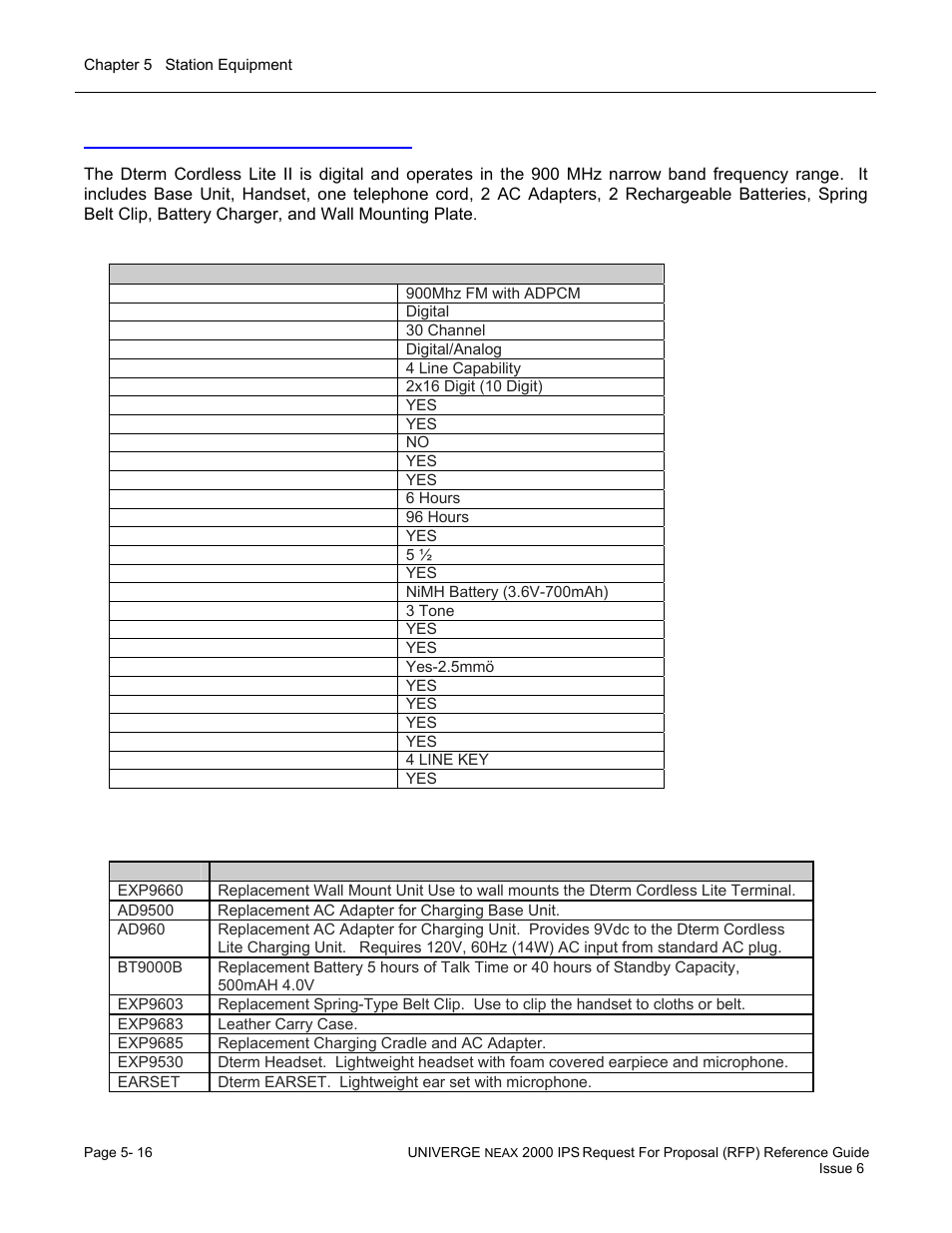 NEC UNIVERGE NEAX 2000 IPS User Manual | Page 102 / 389