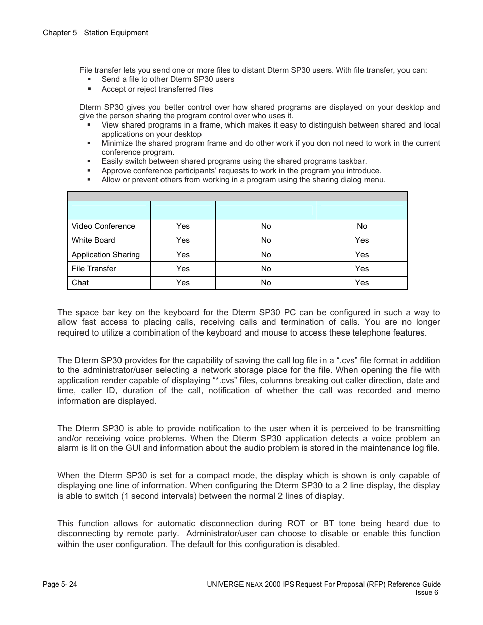 NEC UNIVERGE NEAX 2000 IPS User Manual | Page 110 / 389