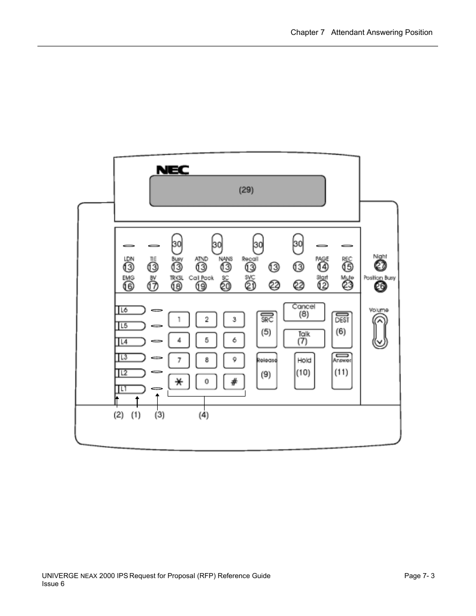 Face layout of the sn716 deskcon | NEC UNIVERGE NEAX 2000 IPS User Manual | Page 127 / 389