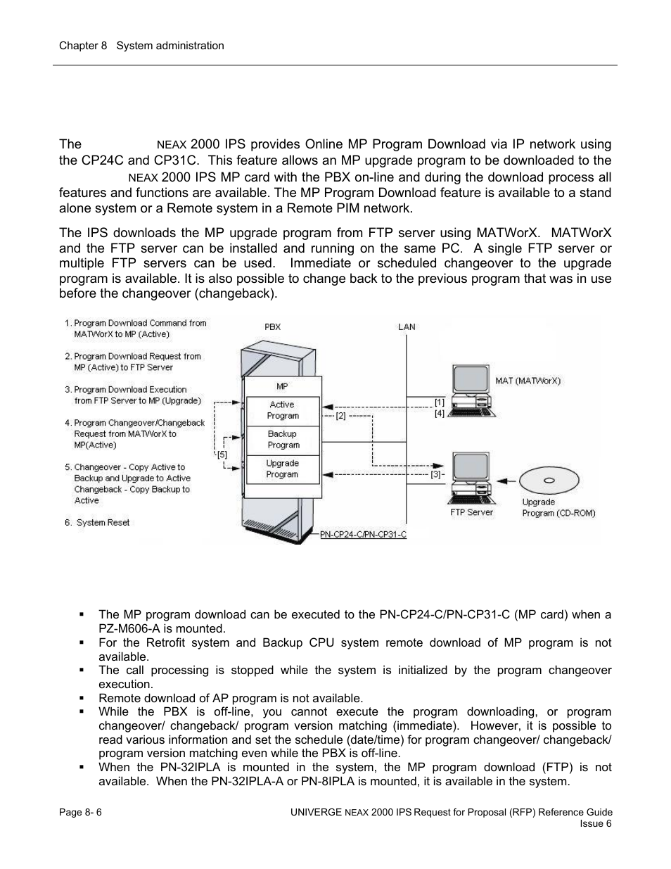 Mp program download | NEC UNIVERGE NEAX 2000 IPS User Manual | Page 144 / 389