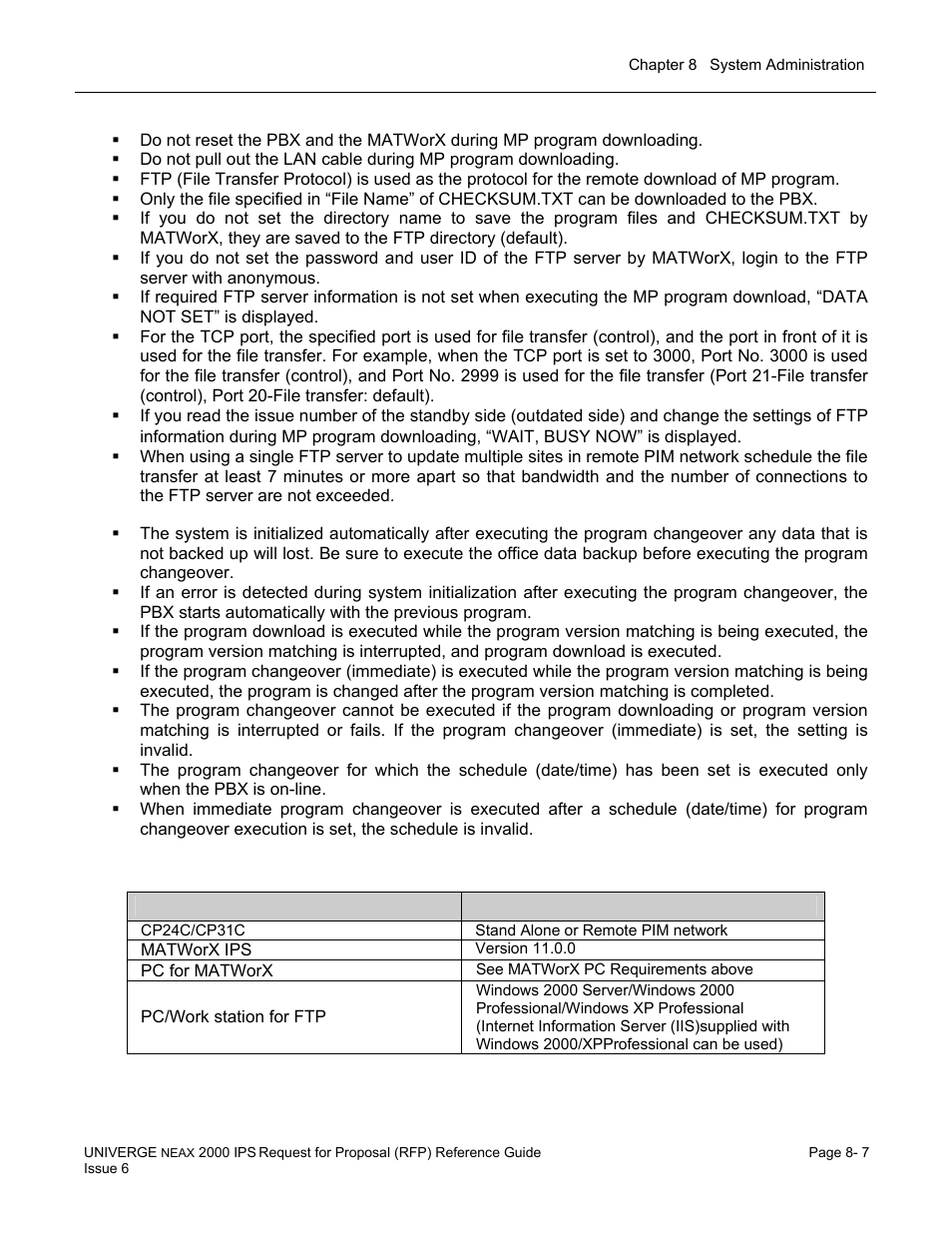 NEC UNIVERGE NEAX 2000 IPS User Manual | Page 145 / 389