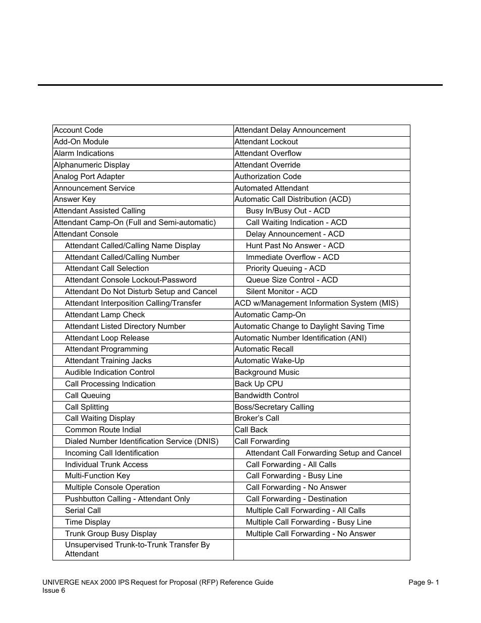 Chapter 9 feature descriptions, Business/hotel/data feature list | NEC UNIVERGE NEAX 2000 IPS User Manual | Page 147 / 389