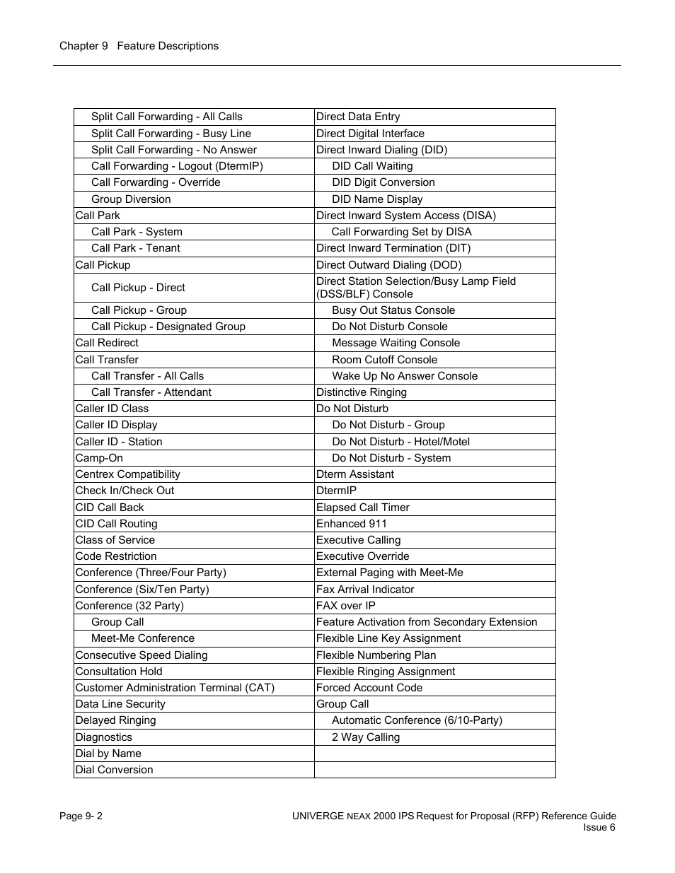 NEC UNIVERGE NEAX 2000 IPS User Manual | Page 148 / 389