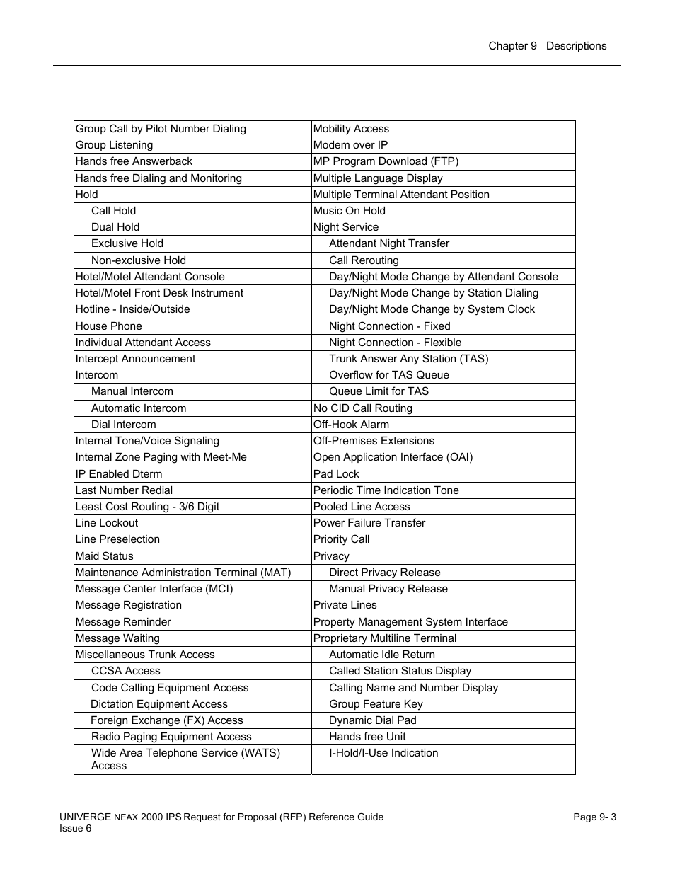 NEC UNIVERGE NEAX 2000 IPS User Manual | Page 149 / 389