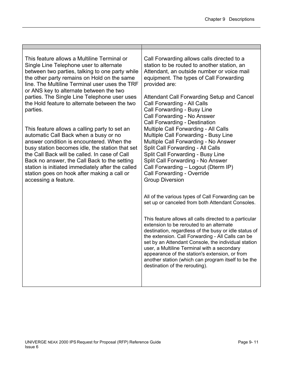 NEC UNIVERGE NEAX 2000 IPS User Manual | Page 157 / 389