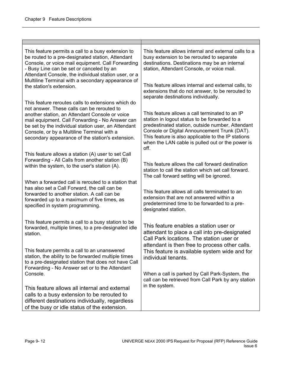 NEC UNIVERGE NEAX 2000 IPS User Manual | Page 158 / 389