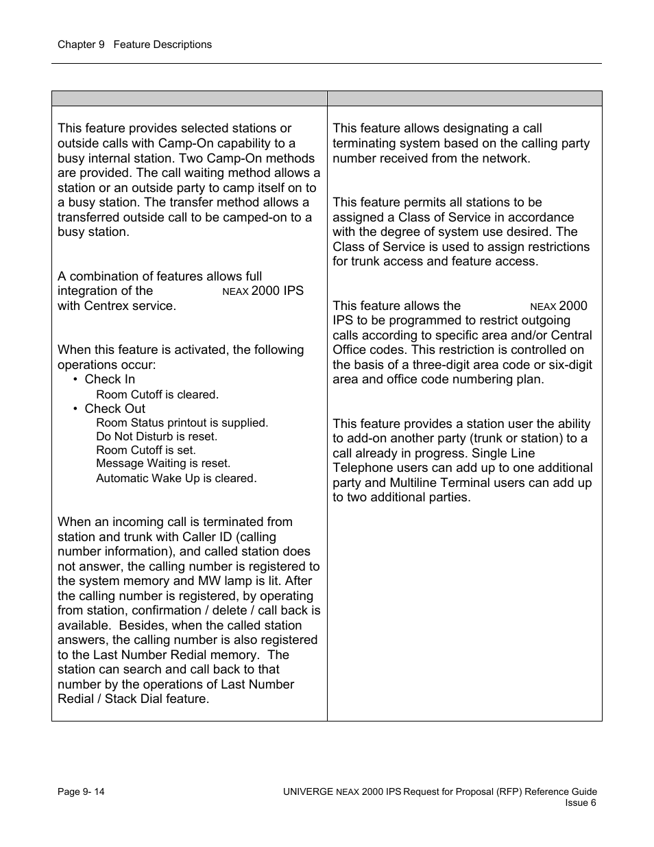 NEC UNIVERGE NEAX 2000 IPS User Manual | Page 160 / 389