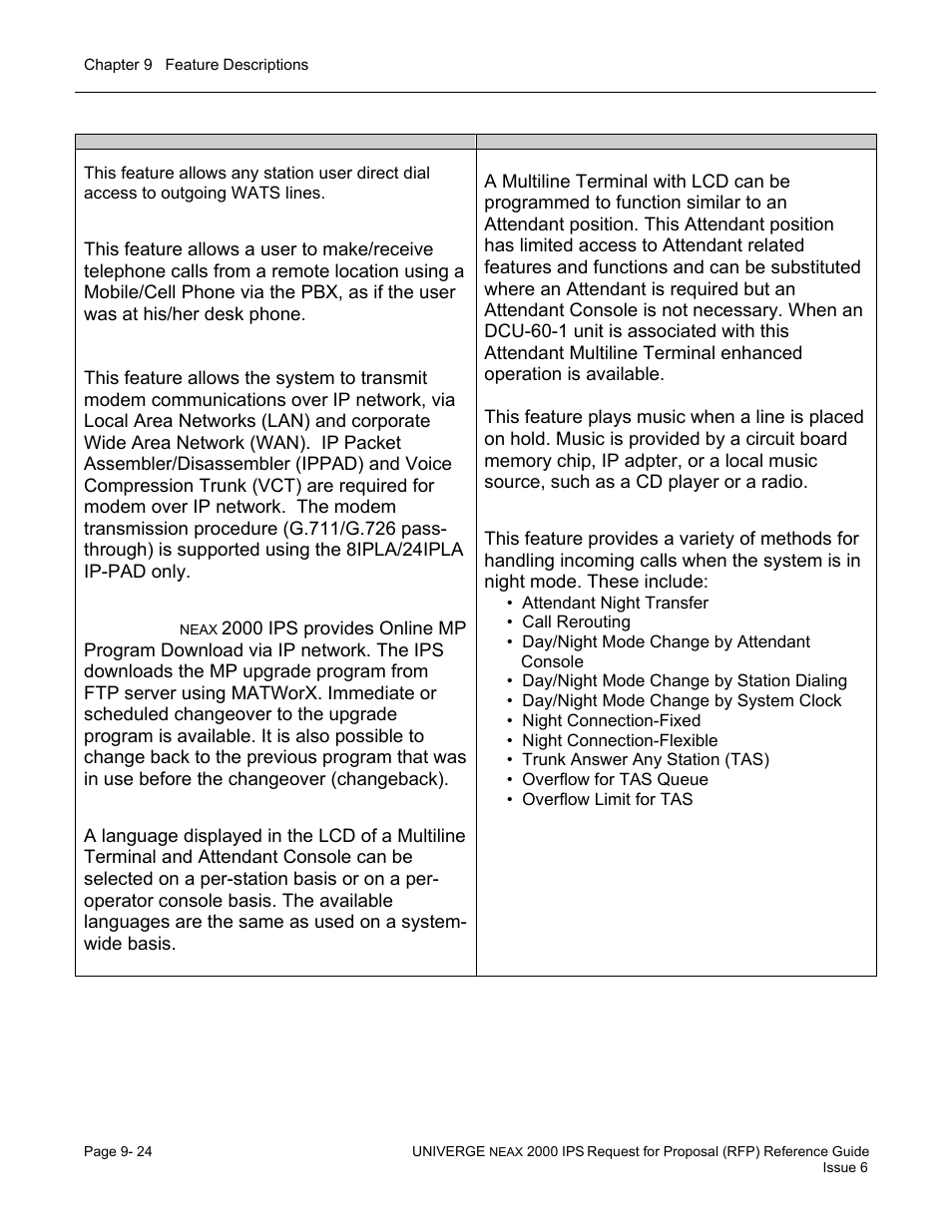 NEC UNIVERGE NEAX 2000 IPS User Manual | Page 170 / 389