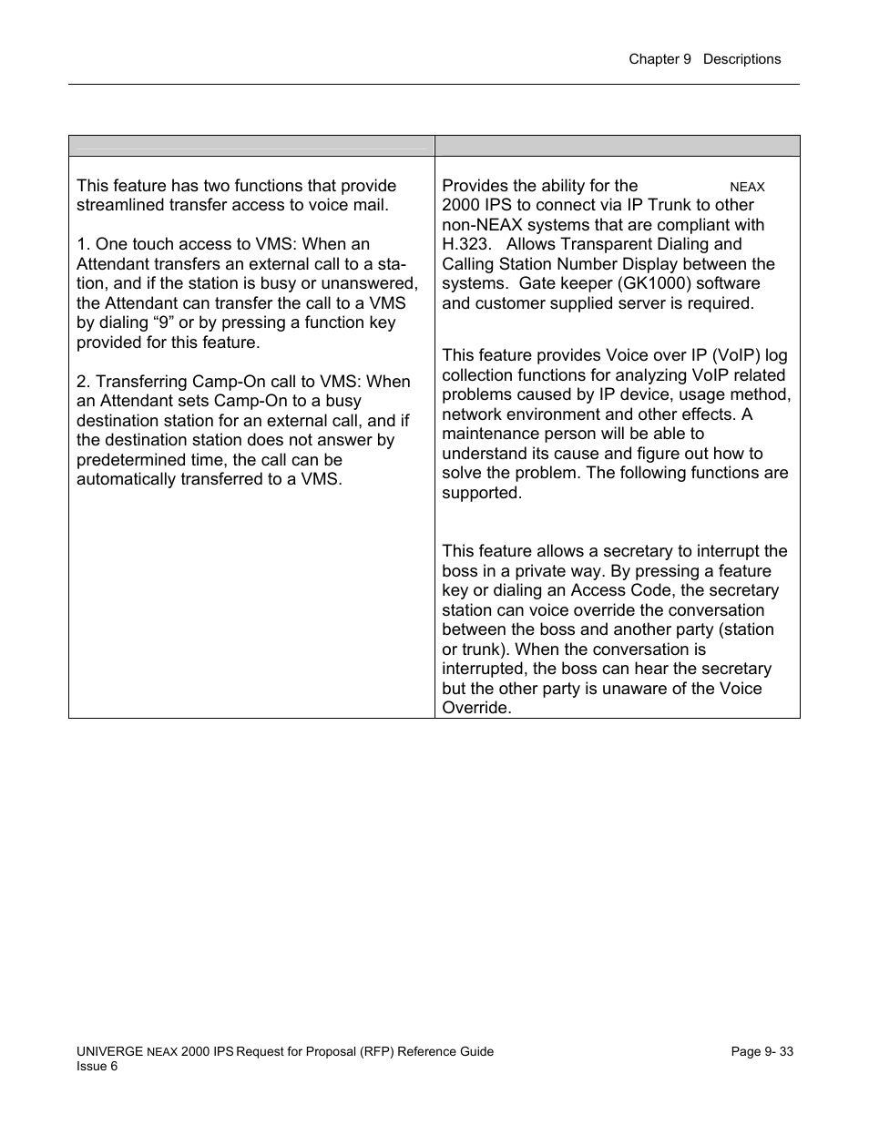NEC UNIVERGE NEAX 2000 IPS User Manual | Page 179 / 389