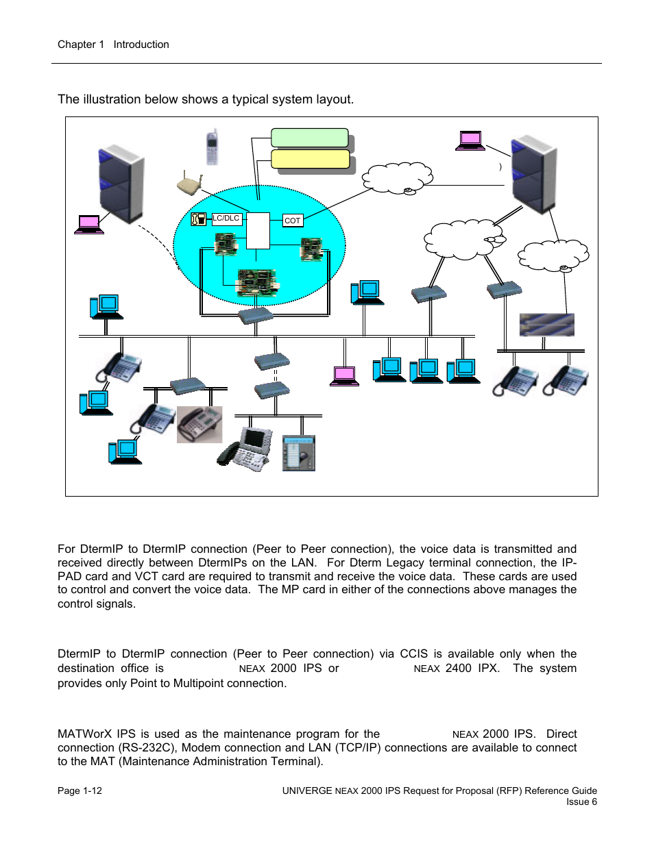 Station to station connection, Ccis connection, Maintenance | NEC UNIVERGE NEAX 2000 IPS User Manual | Page 18 / 389