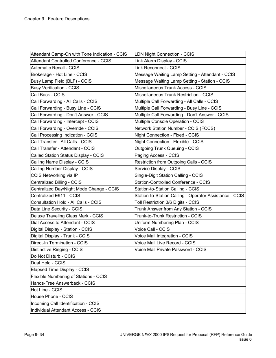 Ccis feature list | NEC UNIVERGE NEAX 2000 IPS User Manual | Page 180 / 389