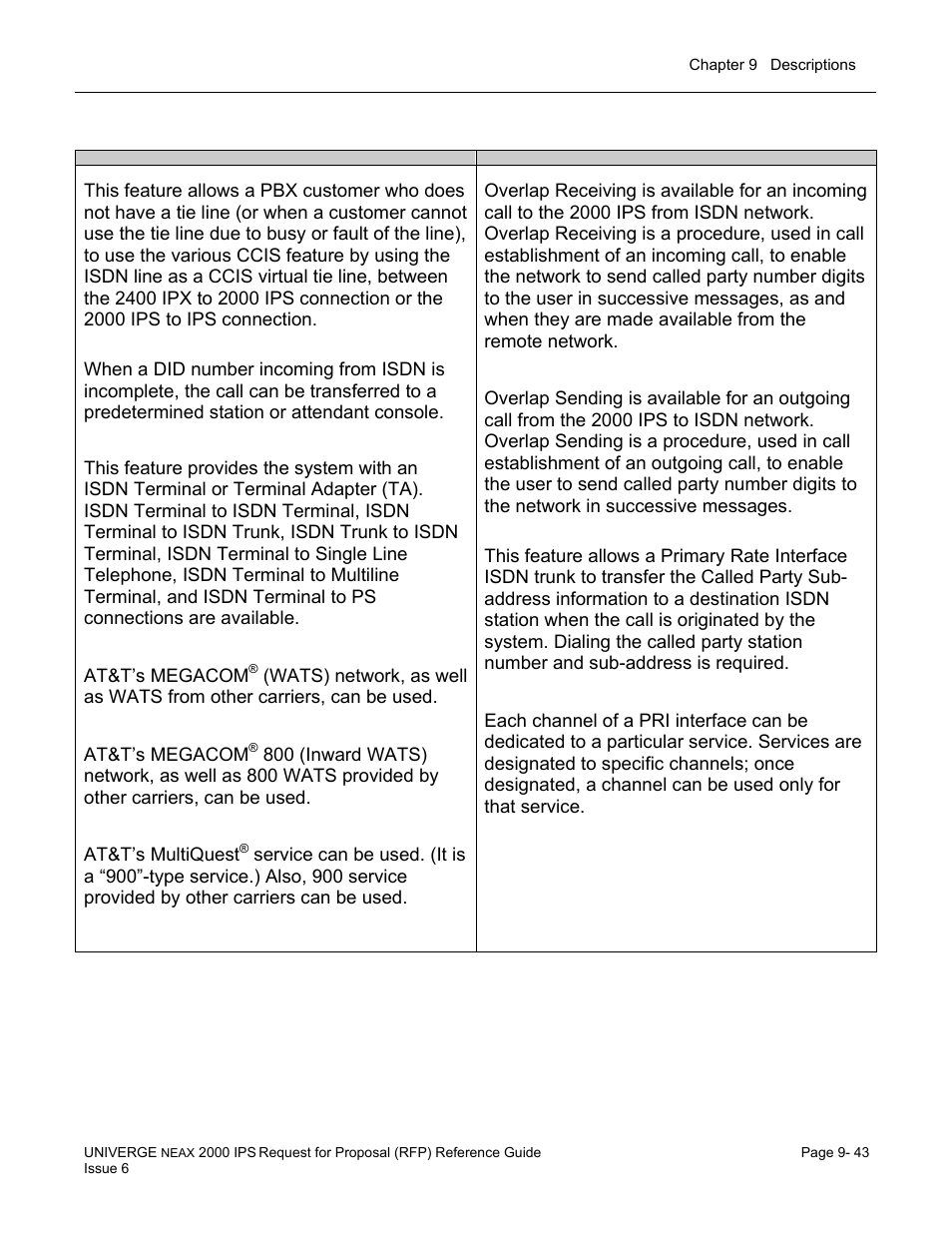 At&t’s megacom, At&t’s multiquest | NEC UNIVERGE NEAX 2000 IPS User Manual | Page 189 / 389