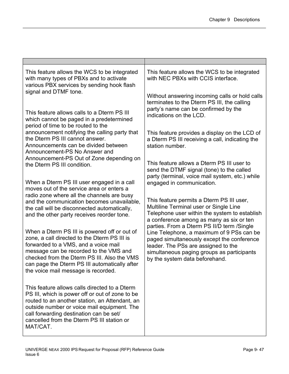 Wireless feature descriptions | NEC UNIVERGE NEAX 2000 IPS User Manual | Page 193 / 389