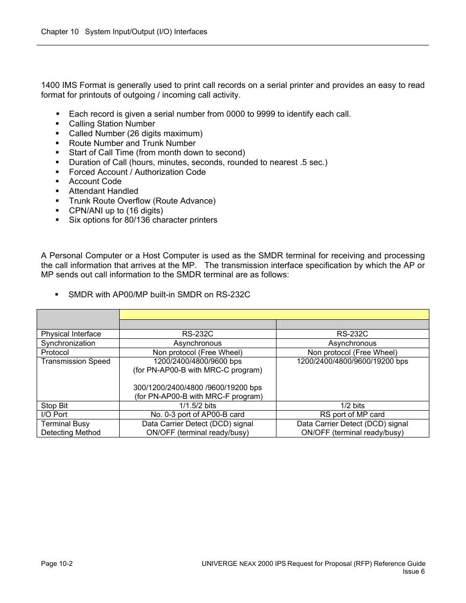 NEC UNIVERGE NEAX 2000 IPS User Manual | Page 198 / 389