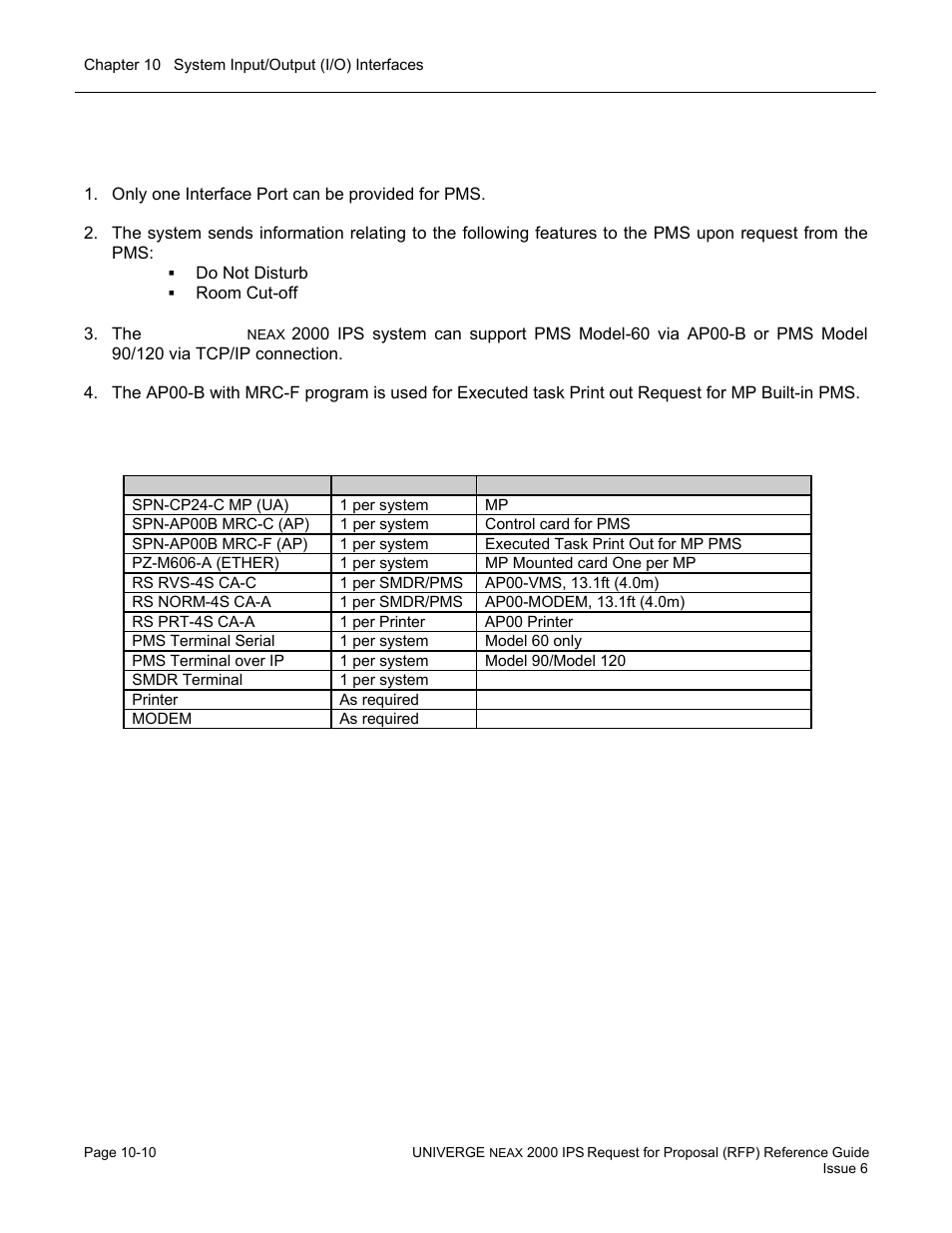 NEC UNIVERGE NEAX 2000 IPS User Manual | Page 206 / 389