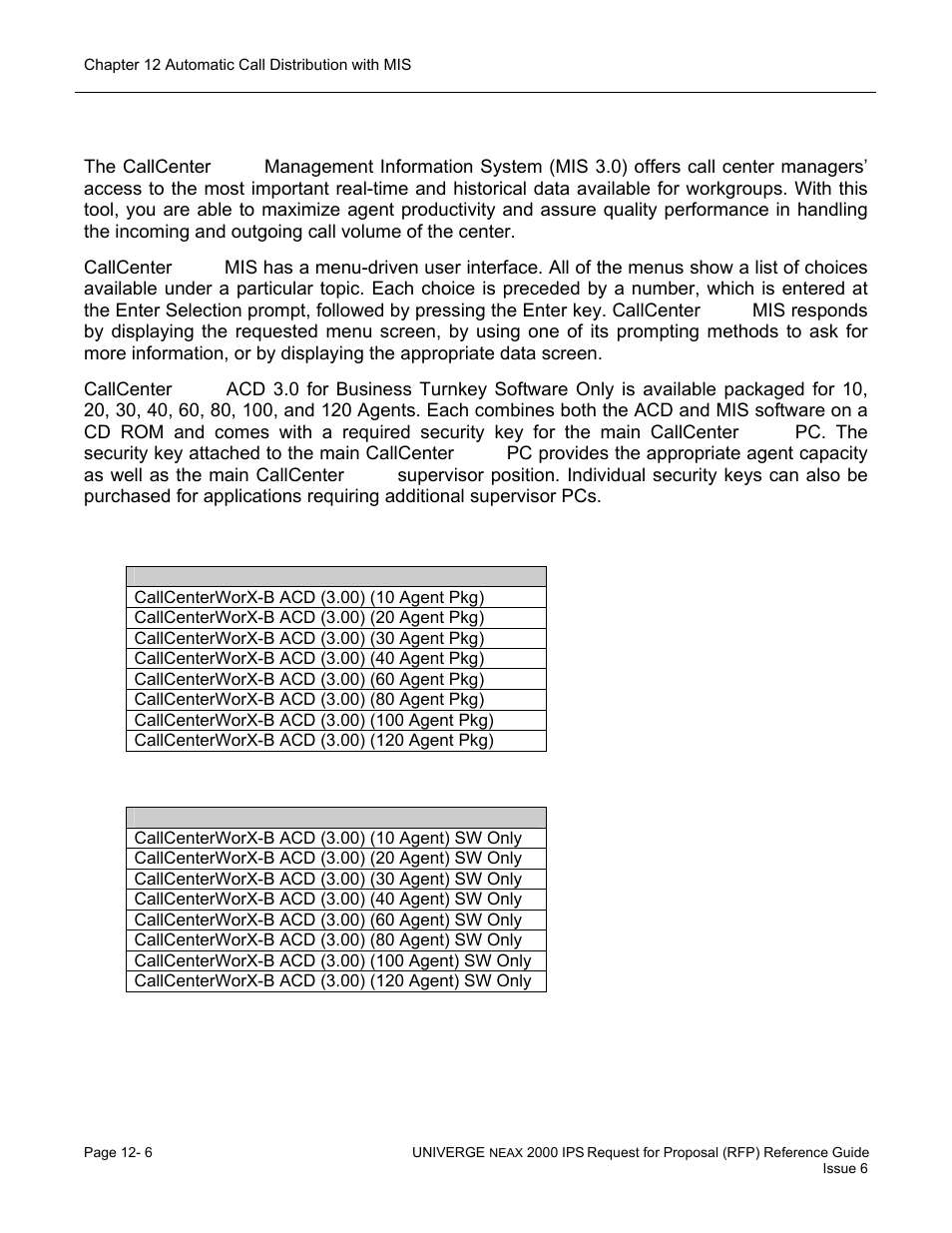 Callcenter worx mis | NEC UNIVERGE NEAX 2000 IPS User Manual | Page 230 / 389