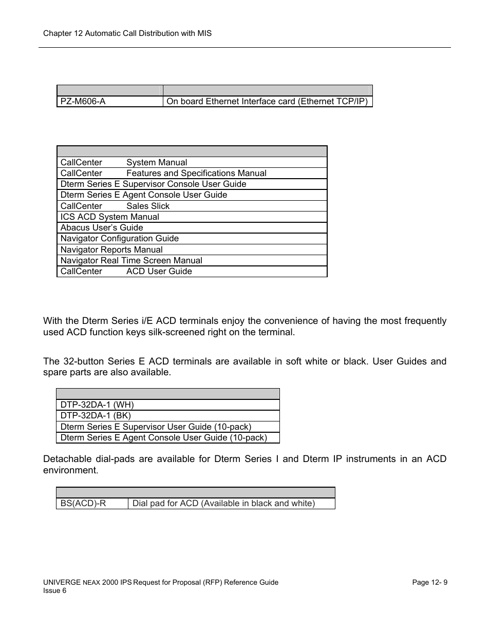 NEC UNIVERGE NEAX 2000 IPS User Manual | Page 233 / 389