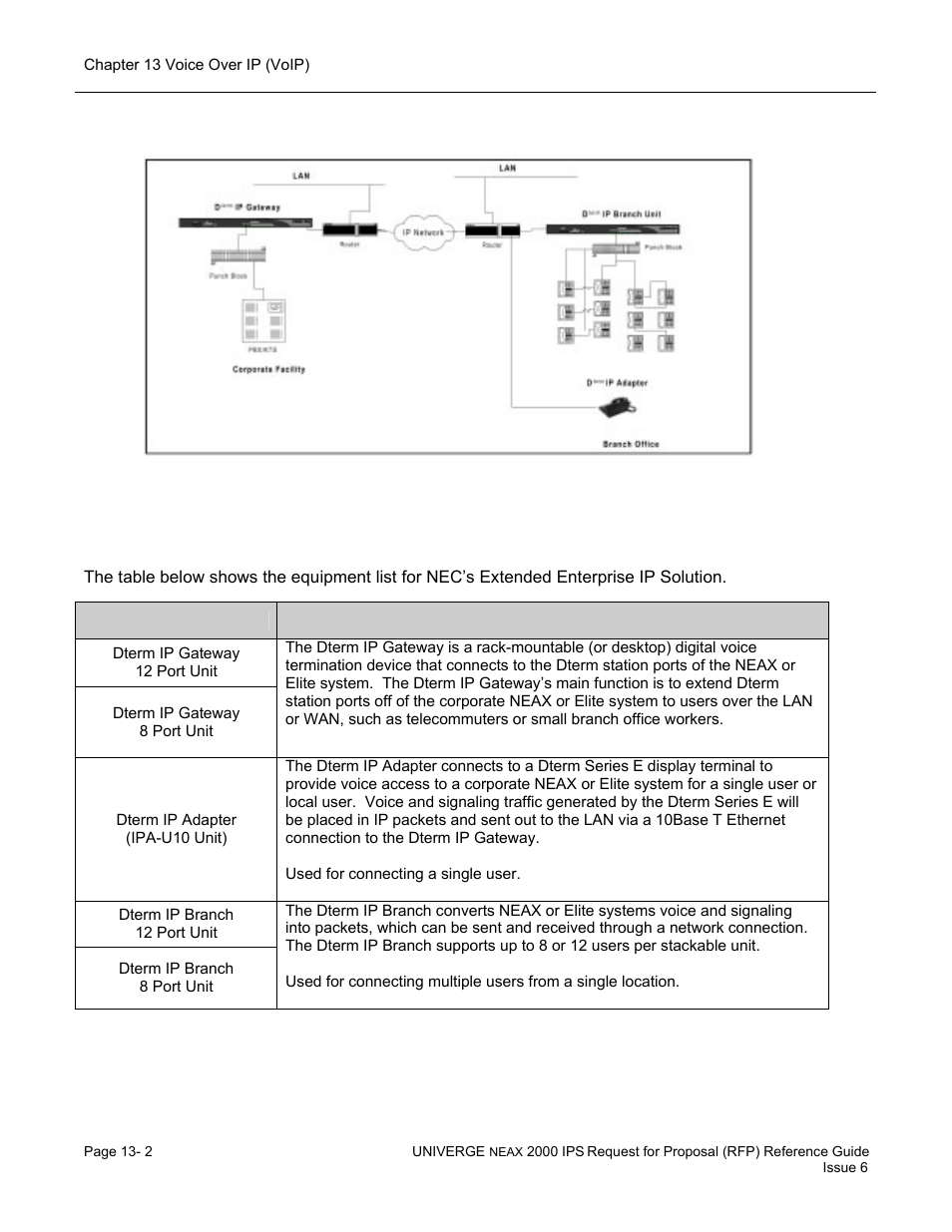 Extended enterprise ip solution (cont) | NEC UNIVERGE NEAX 2000 IPS User Manual | Page 244 / 389