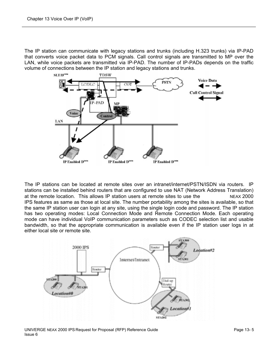 NEC UNIVERGE NEAX 2000 IPS User Manual | Page 247 / 389