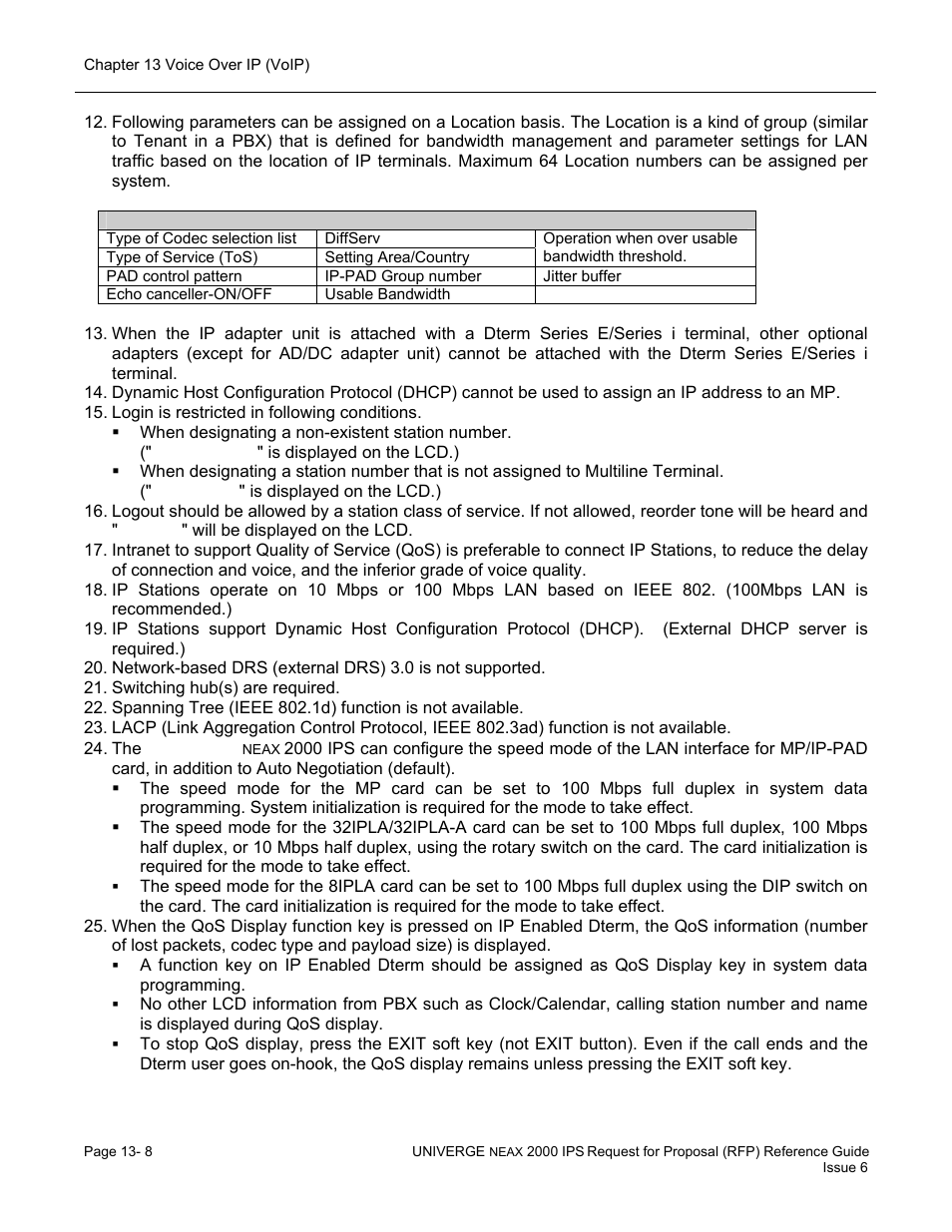 NEC UNIVERGE NEAX 2000 IPS User Manual | Page 250 / 389