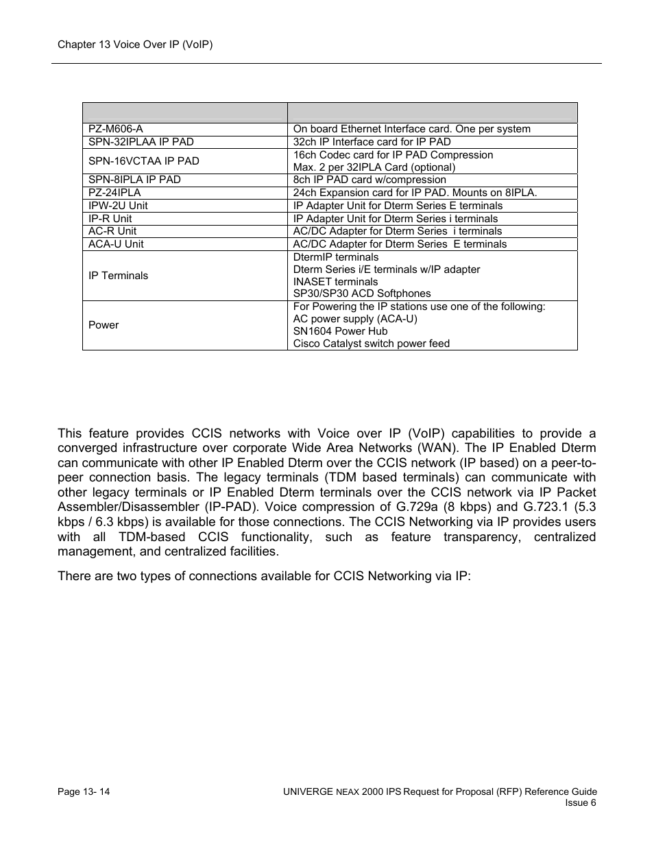 Ccis networking via ip | NEC UNIVERGE NEAX 2000 IPS User Manual | Page 256 / 389