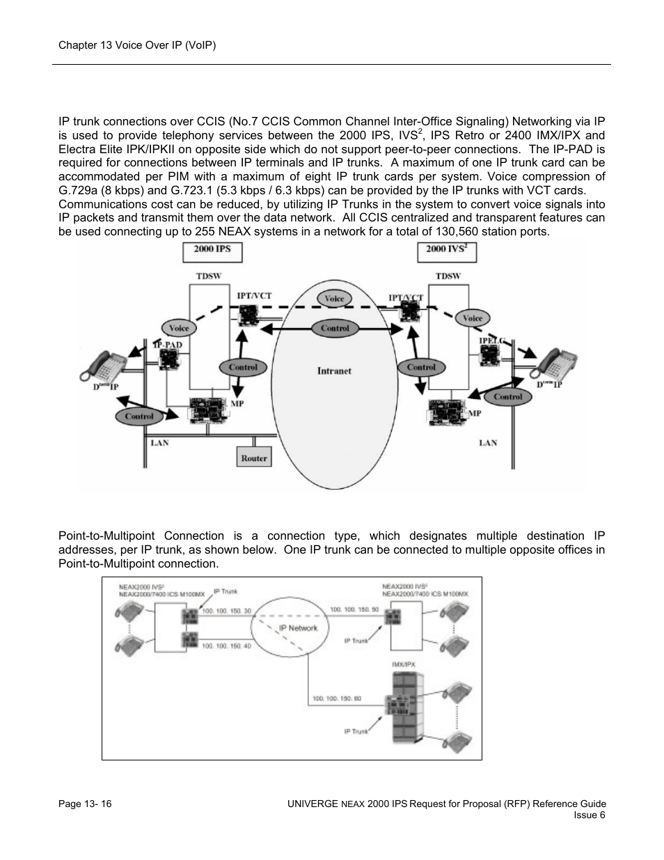 NEC UNIVERGE NEAX 2000 IPS User Manual | Page 258 / 389