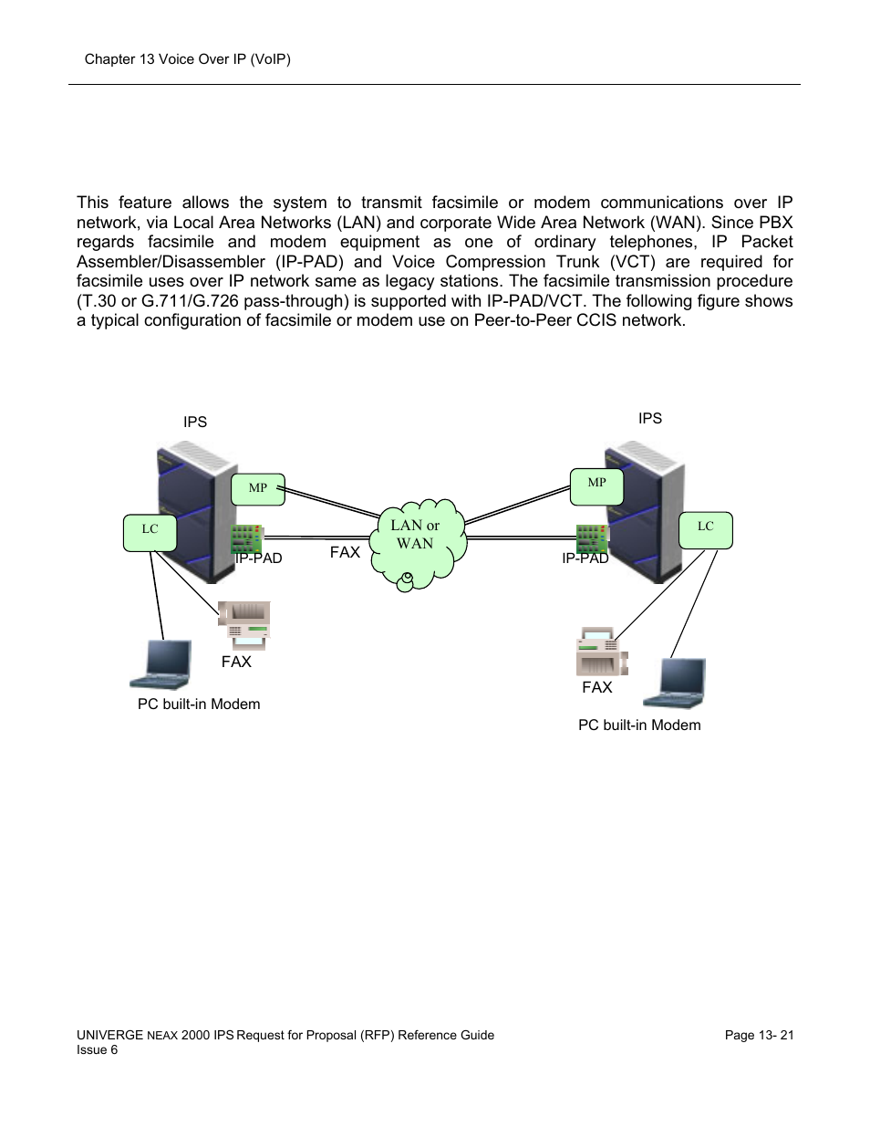 Fax and modem over ip | NEC UNIVERGE NEAX 2000 IPS User Manual | Page 263 / 389