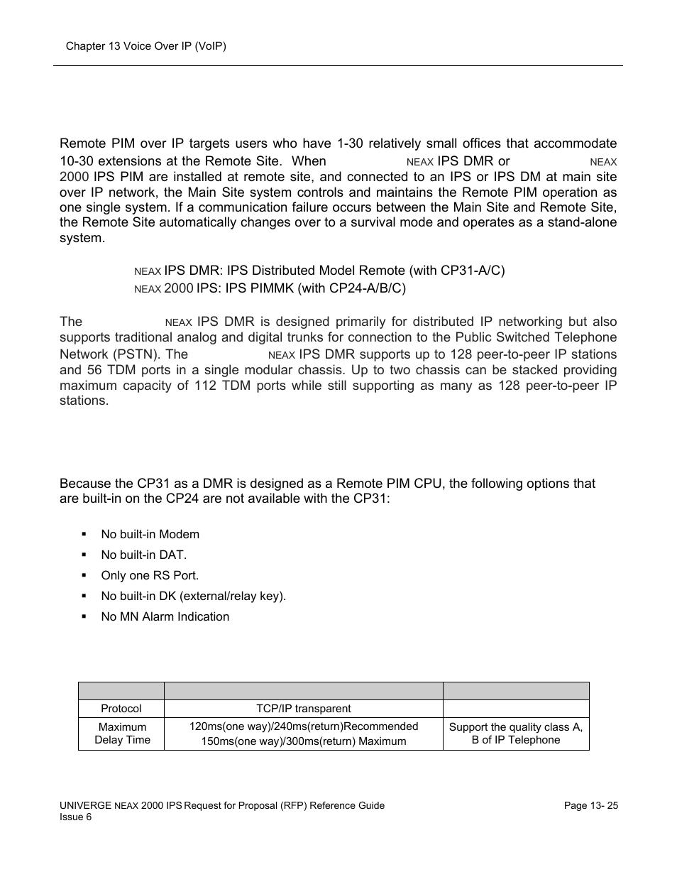 Remote pim over ip | NEC UNIVERGE NEAX 2000 IPS User Manual | Page 267 / 389