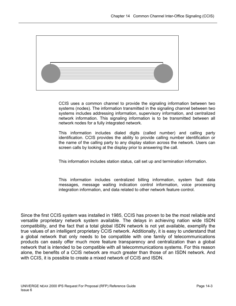 Common channel interoffice signaling, Ccis and isdn | NEC UNIVERGE NEAX 2000 IPS User Manual | Page 281 / 389