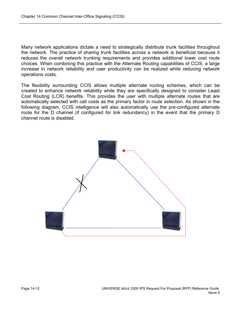 Shared trunk facilities and alternate routing | NEC UNIVERGE NEAX 2000 IPS User Manual | Page 290 / 389