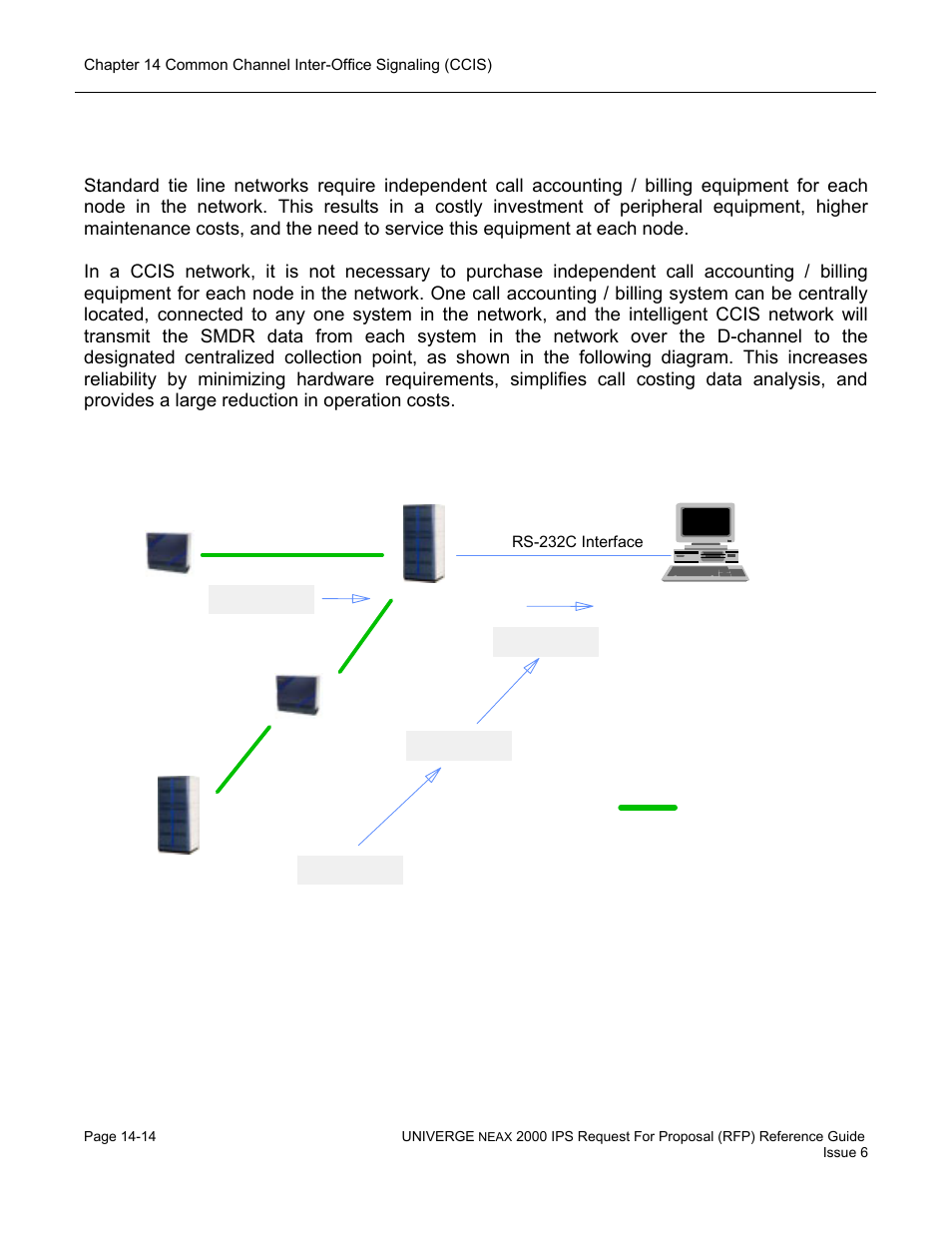 Centralized call accounting/billing systems, Centralized call accounting / billing | NEC UNIVERGE NEAX 2000 IPS User Manual | Page 292 / 389