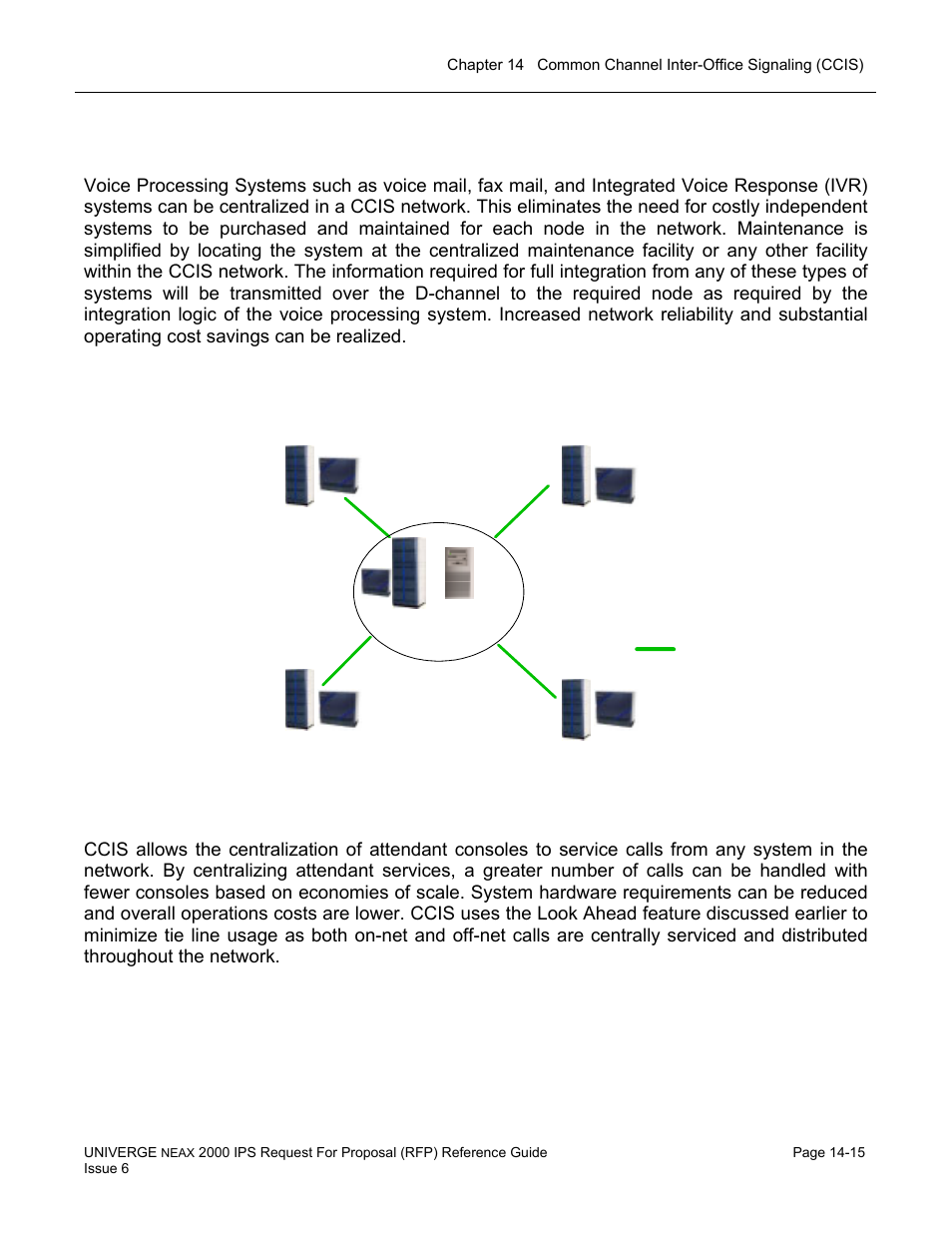 Centralized voice processing / messaging, Centralized attendant consoles, Ccis centralized voice mail | NEC UNIVERGE NEAX 2000 IPS User Manual | Page 293 / 389