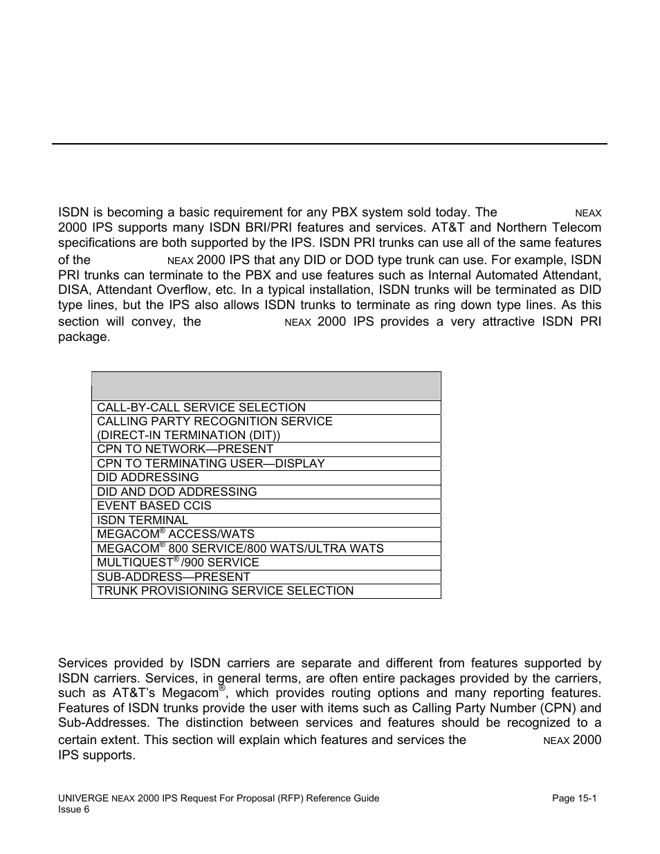 Chapter 15 integrated services data network (isdn), Isdn primary rate interface, Pri services & features | NEC UNIVERGE NEAX 2000 IPS User Manual | Page 301 / 389