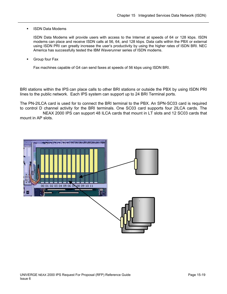 NEC UNIVERGE NEAX 2000 IPS User Manual | Page 319 / 389