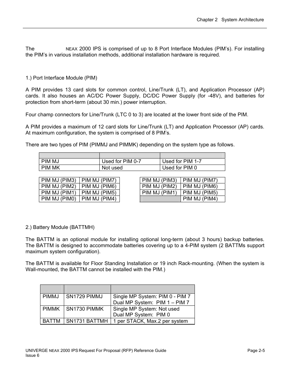 NEC UNIVERGE NEAX 2000 IPS User Manual | Page 35 / 389