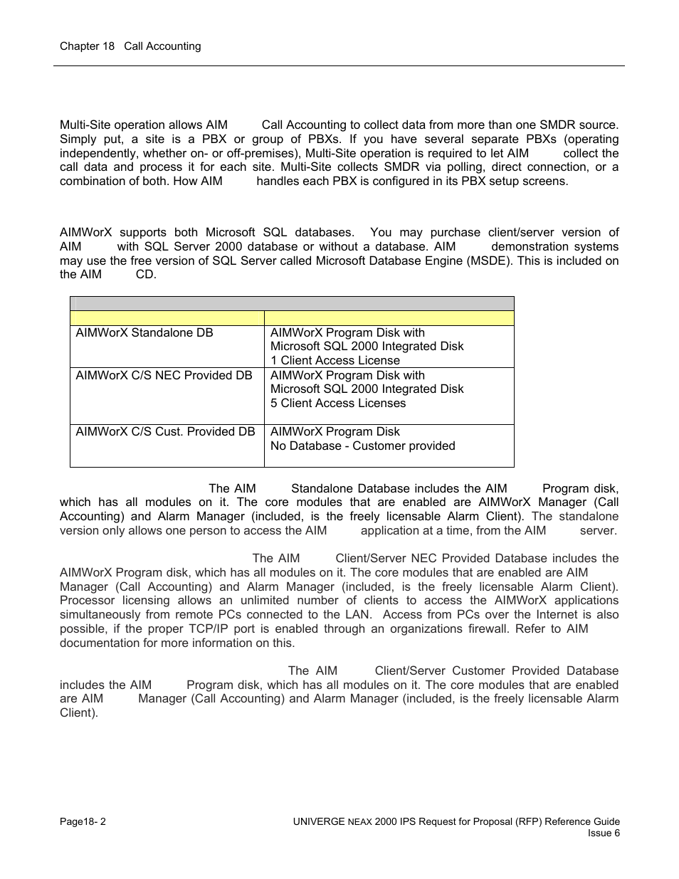 NEC UNIVERGE NEAX 2000 IPS User Manual | Page 356 / 389