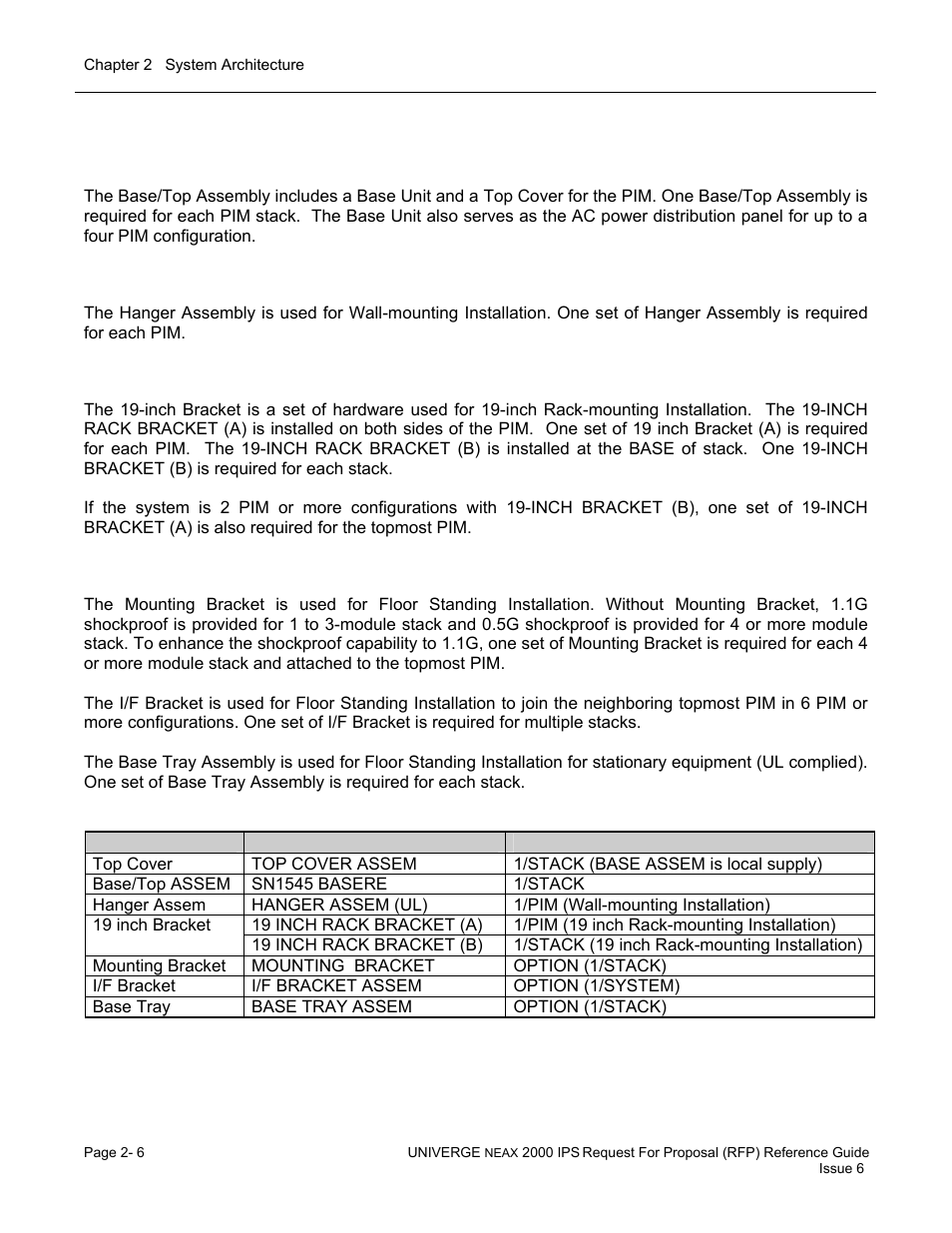 NEC UNIVERGE NEAX 2000 IPS User Manual | Page 36 / 389