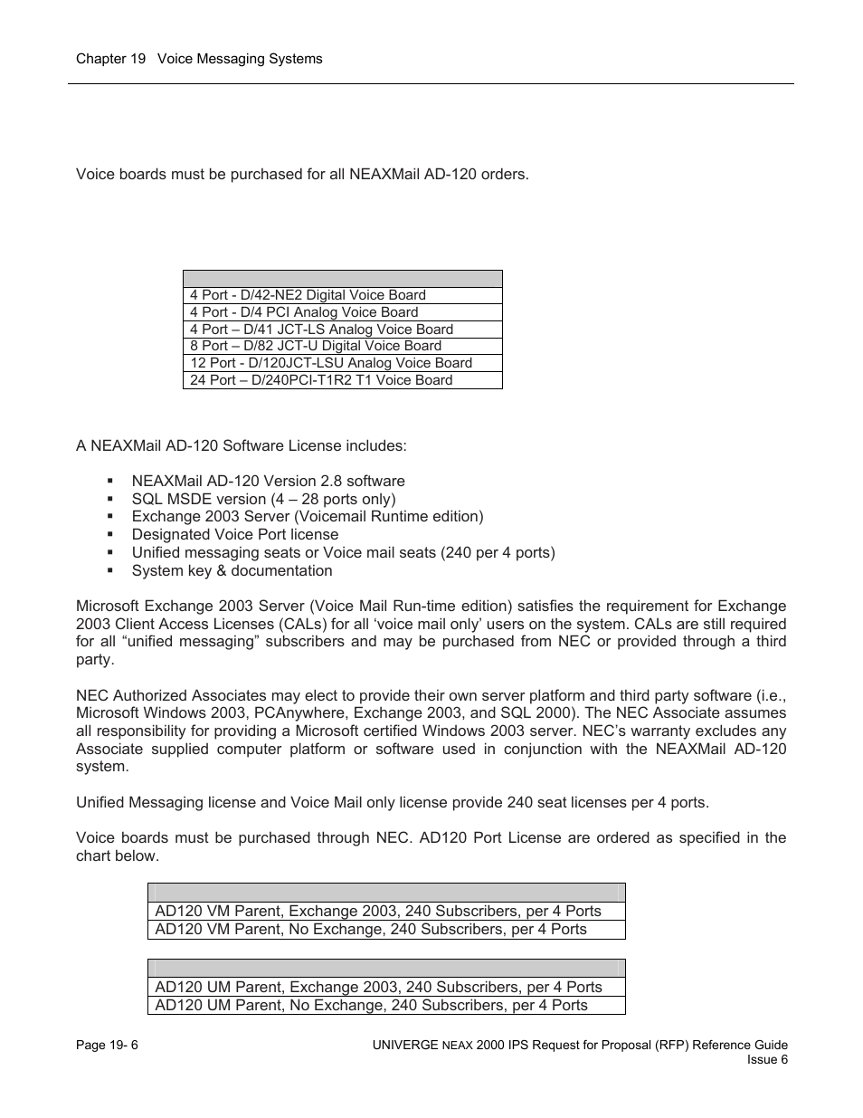 NEC UNIVERGE NEAX 2000 IPS User Manual | Page 368 / 389