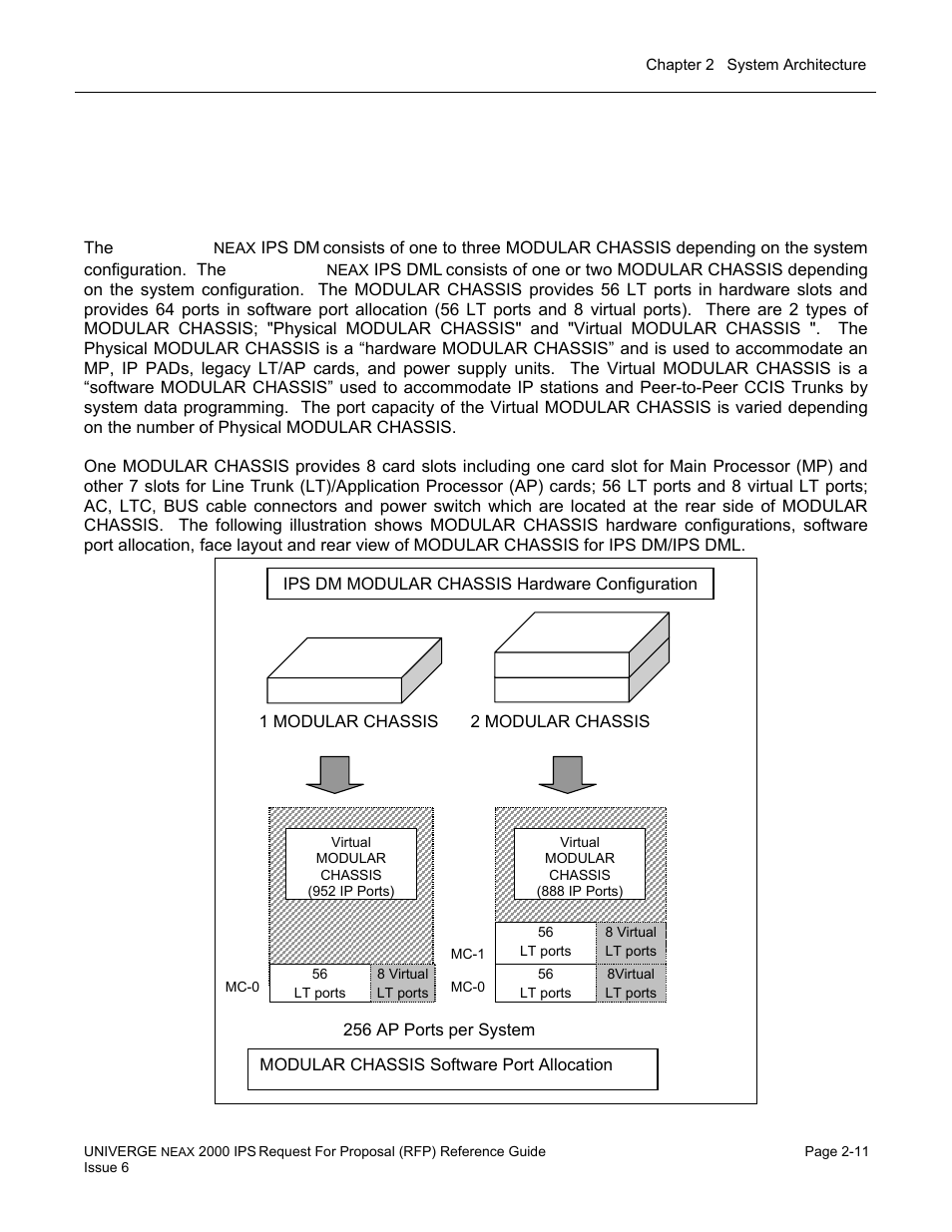 Niverge, Ips dm/ips dml/ips dmr system configuration | NEC UNIVERGE NEAX 2000 IPS User Manual | Page 41 / 389