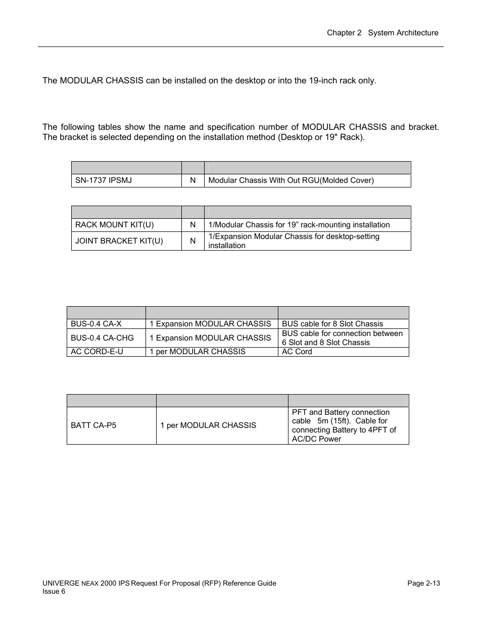 NEC UNIVERGE NEAX 2000 IPS User Manual | Page 43 / 389