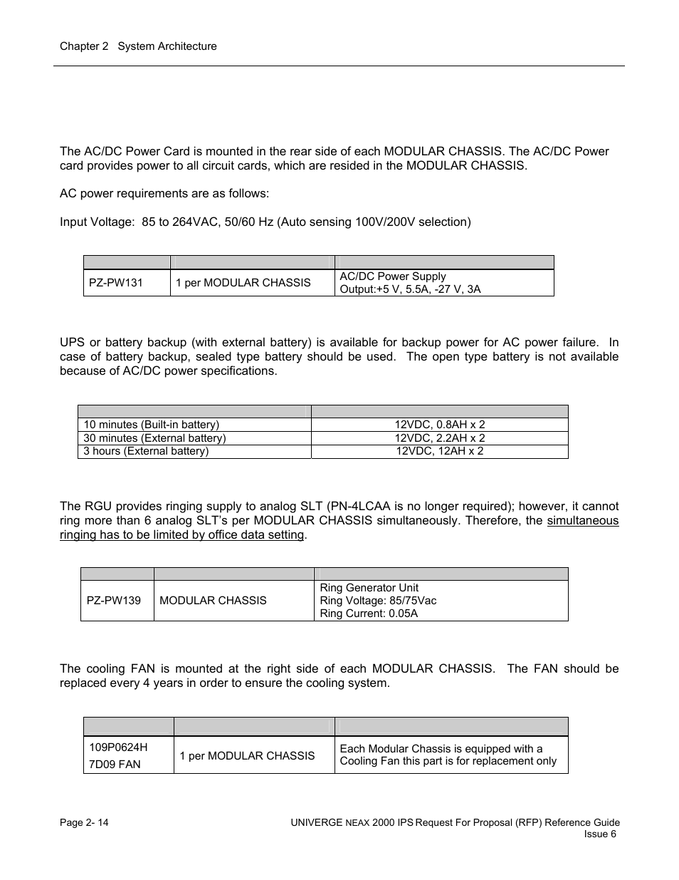 NEC UNIVERGE NEAX 2000 IPS User Manual | Page 44 / 389