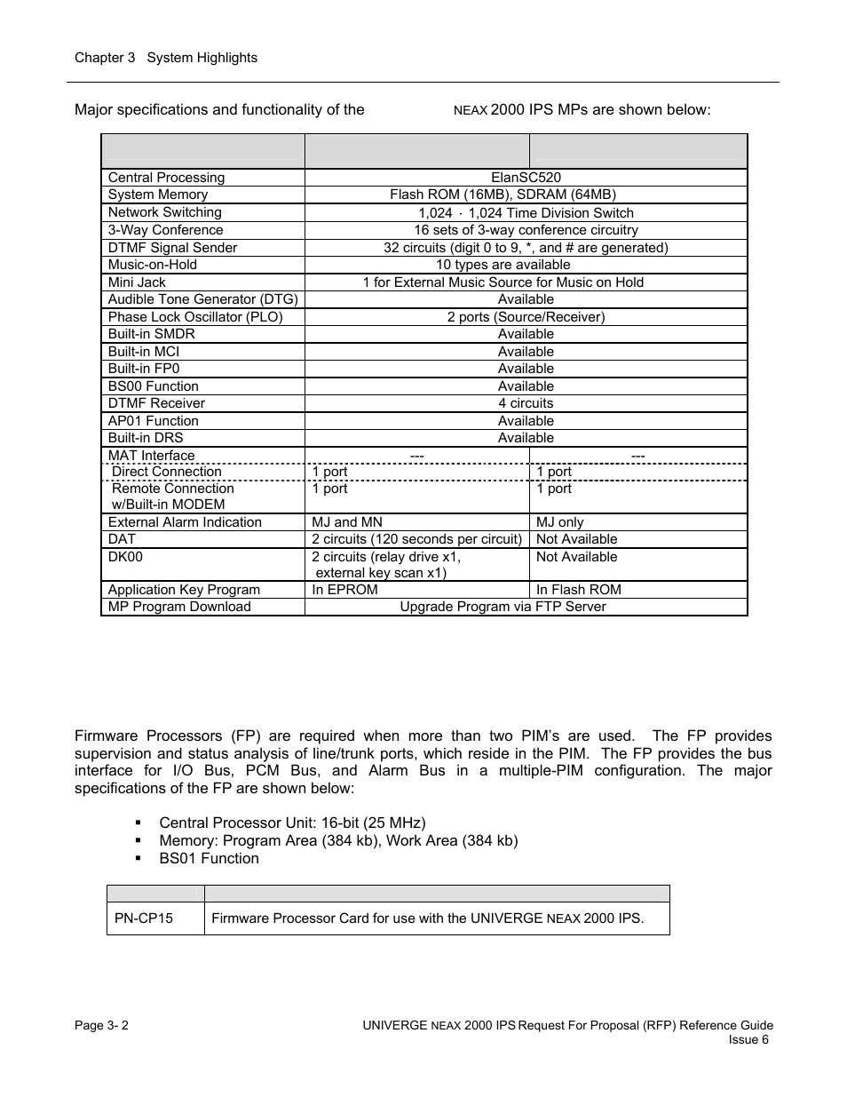 NEC UNIVERGE NEAX 2000 IPS User Manual | Page 50 / 389