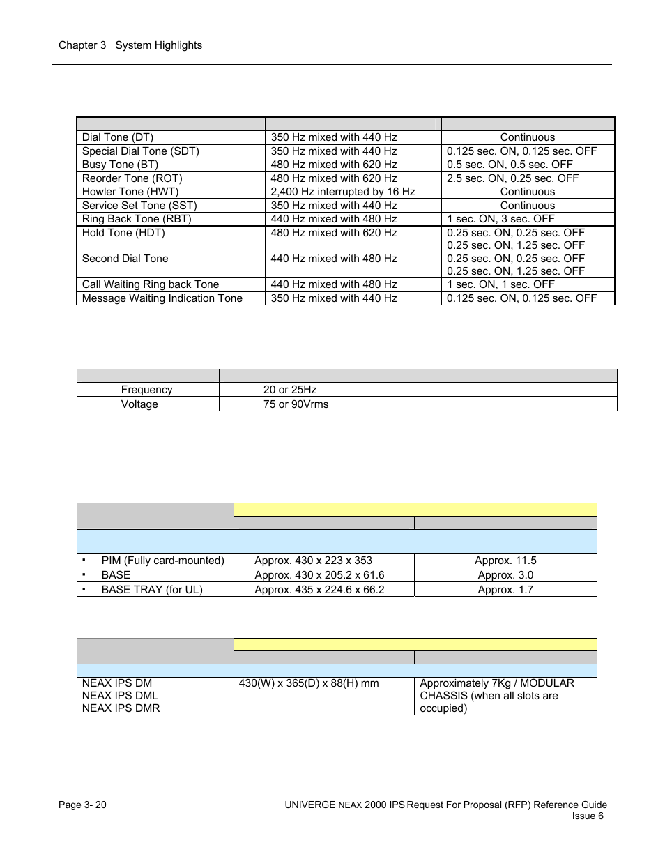 NEC UNIVERGE NEAX 2000 IPS User Manual | Page 68 / 389