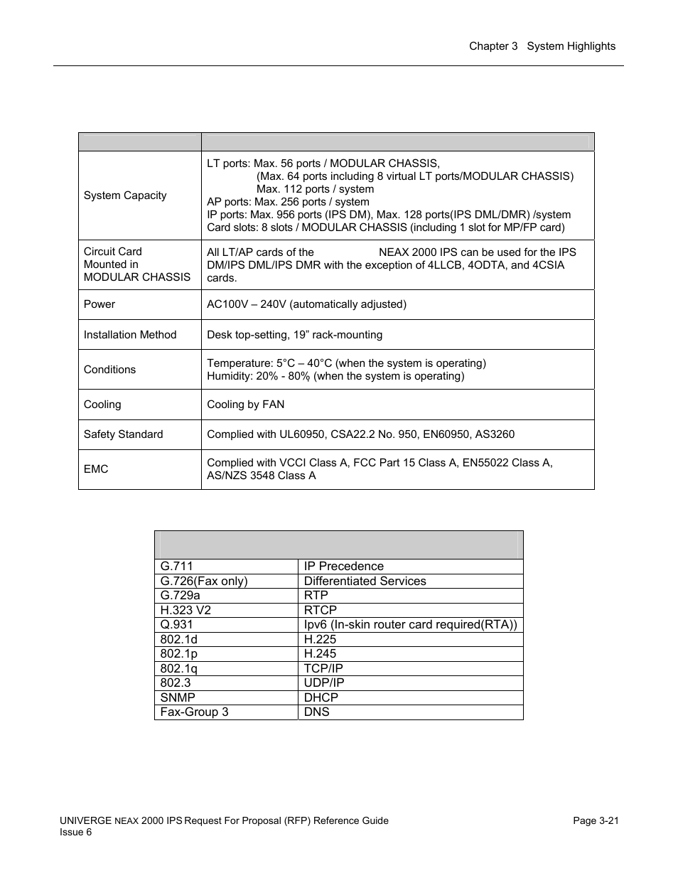 NEC UNIVERGE NEAX 2000 IPS User Manual | Page 69 / 389