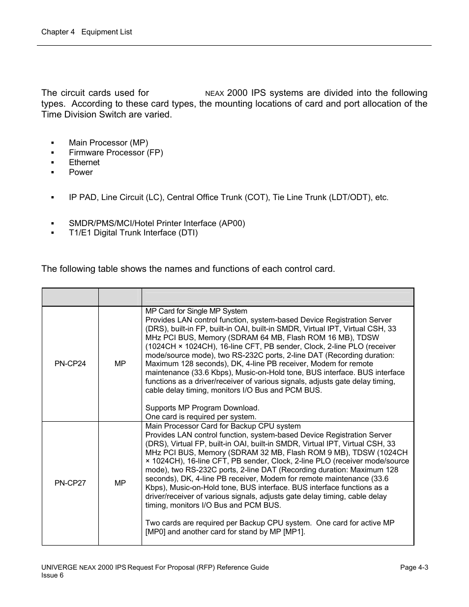 Circuit cards | NEC UNIVERGE NEAX 2000 IPS User Manual | Page 75 / 389