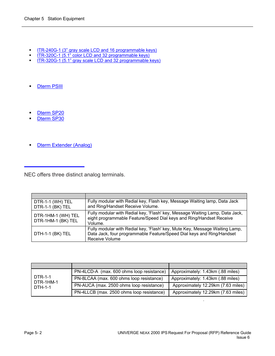 Analog terminals | NEC UNIVERGE NEAX 2000 IPS User Manual | Page 88 / 389