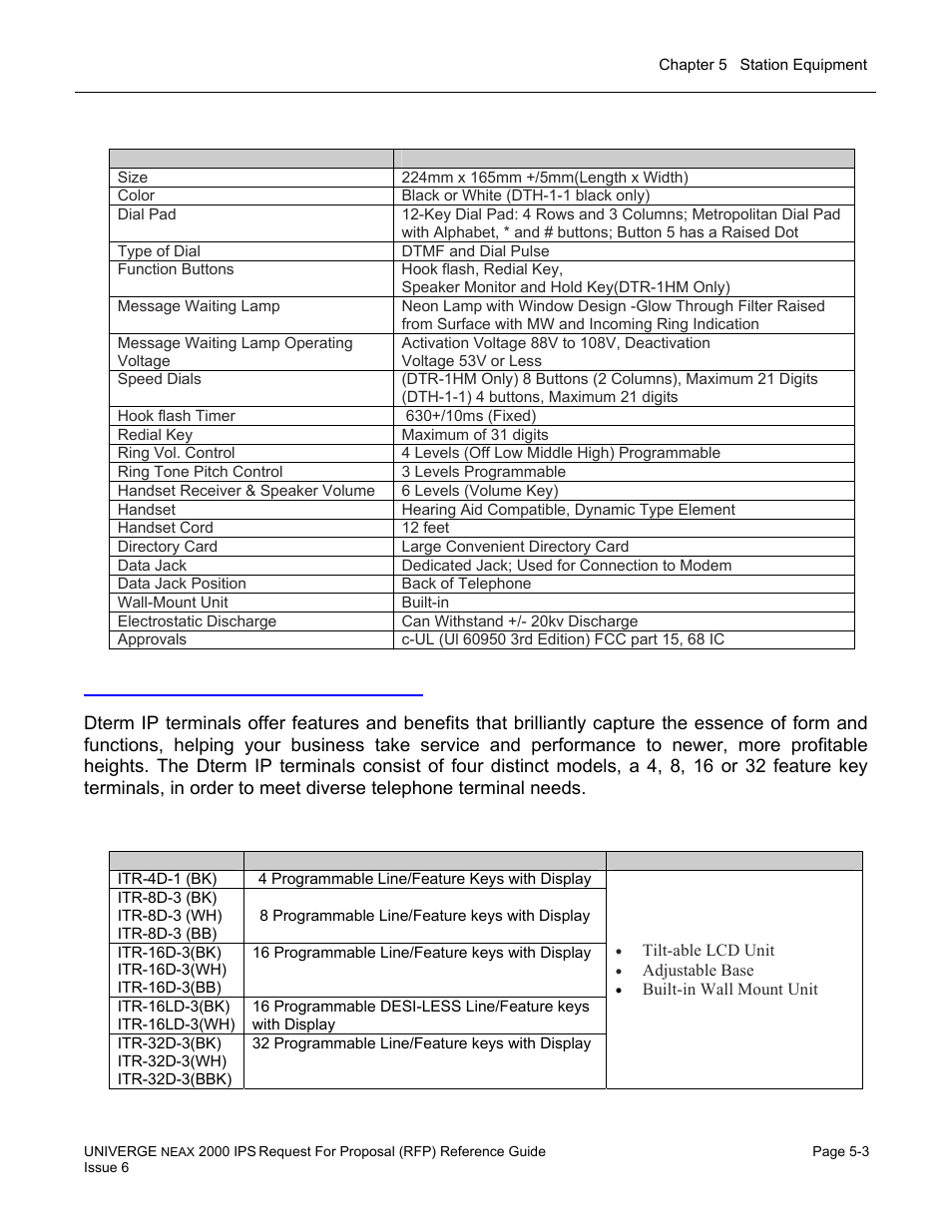 Dterm series i (ip) terminals | NEC UNIVERGE NEAX 2000 IPS User Manual | Page 89 / 389